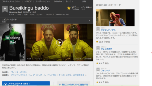 IMDbのブレイキングバッドのページを日本語翻訳にかけたところの画像