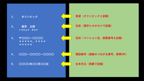 応募はがき裏面