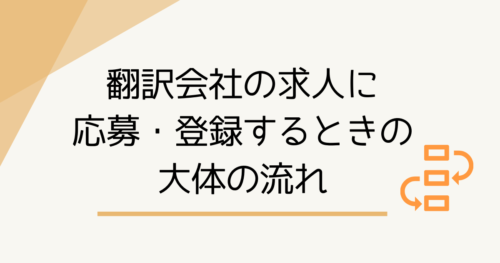 在宅翻訳の仕事に応募するときの注意点 書類審査に合格するコツ