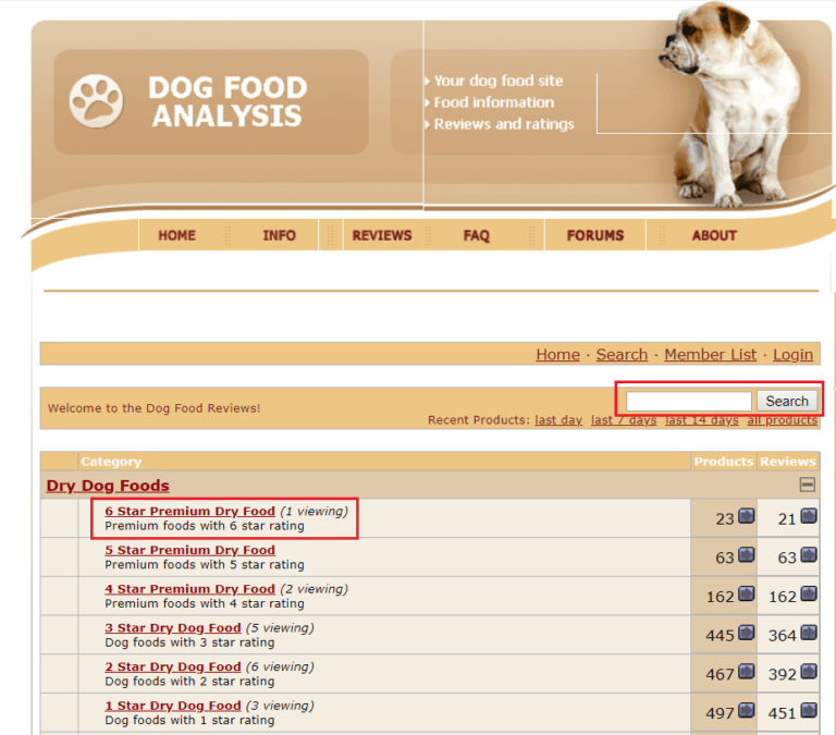 Dog-Food-Analysis-review-by-stars image
