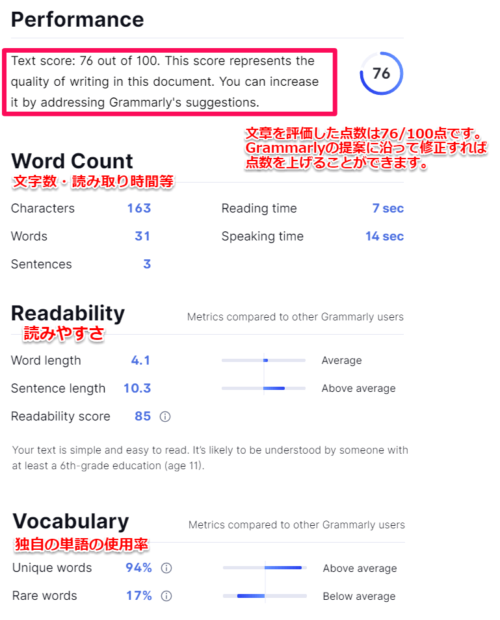 最新版 Grammarly どこよりも詳しい登録方法と使い方 グラマリー