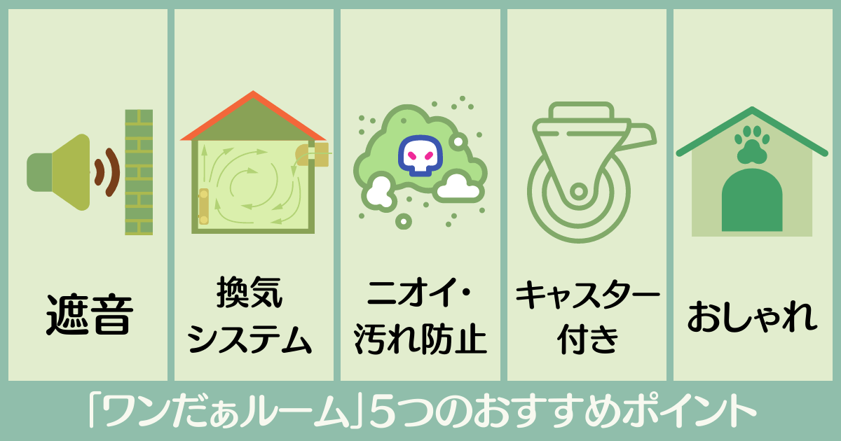 ワンだぁルーム」ご近所迷惑の対策に最強のペット用防音室｜鳴き声が劇 