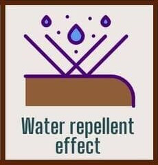 Major points and effects of Renapur_Water repellent effect