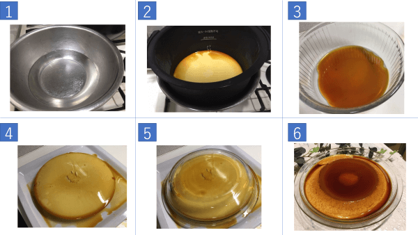 Image: How to flip the pudding over